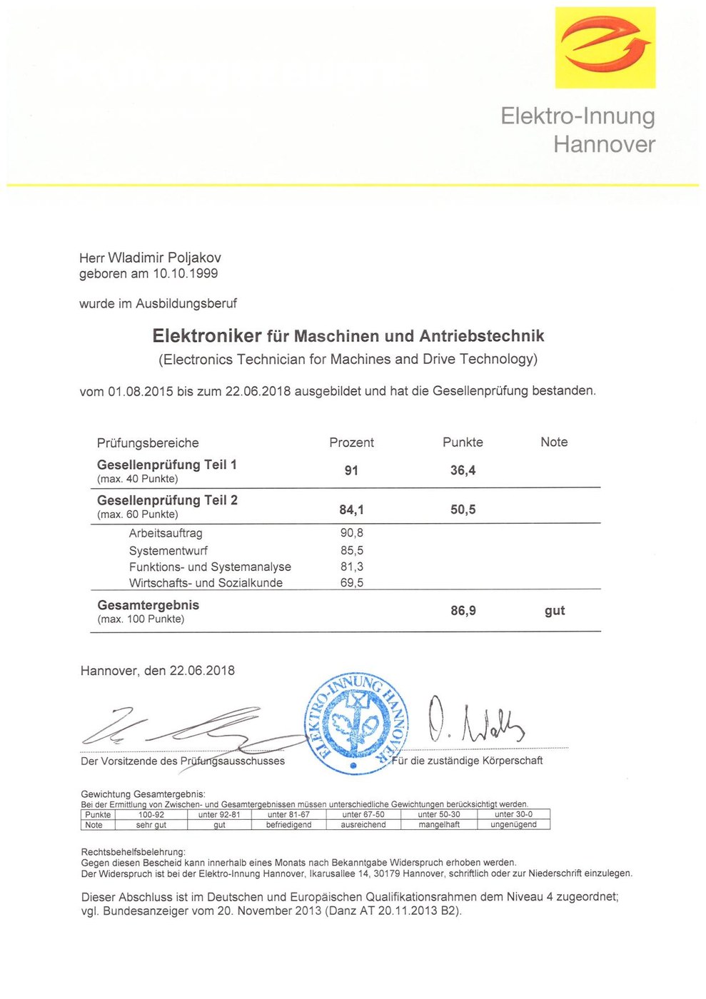 Berufsabschluss