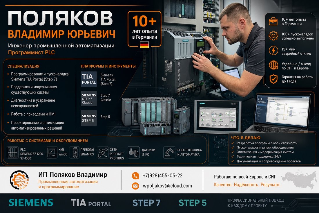 5 Frequenzumrichter bis 300 A