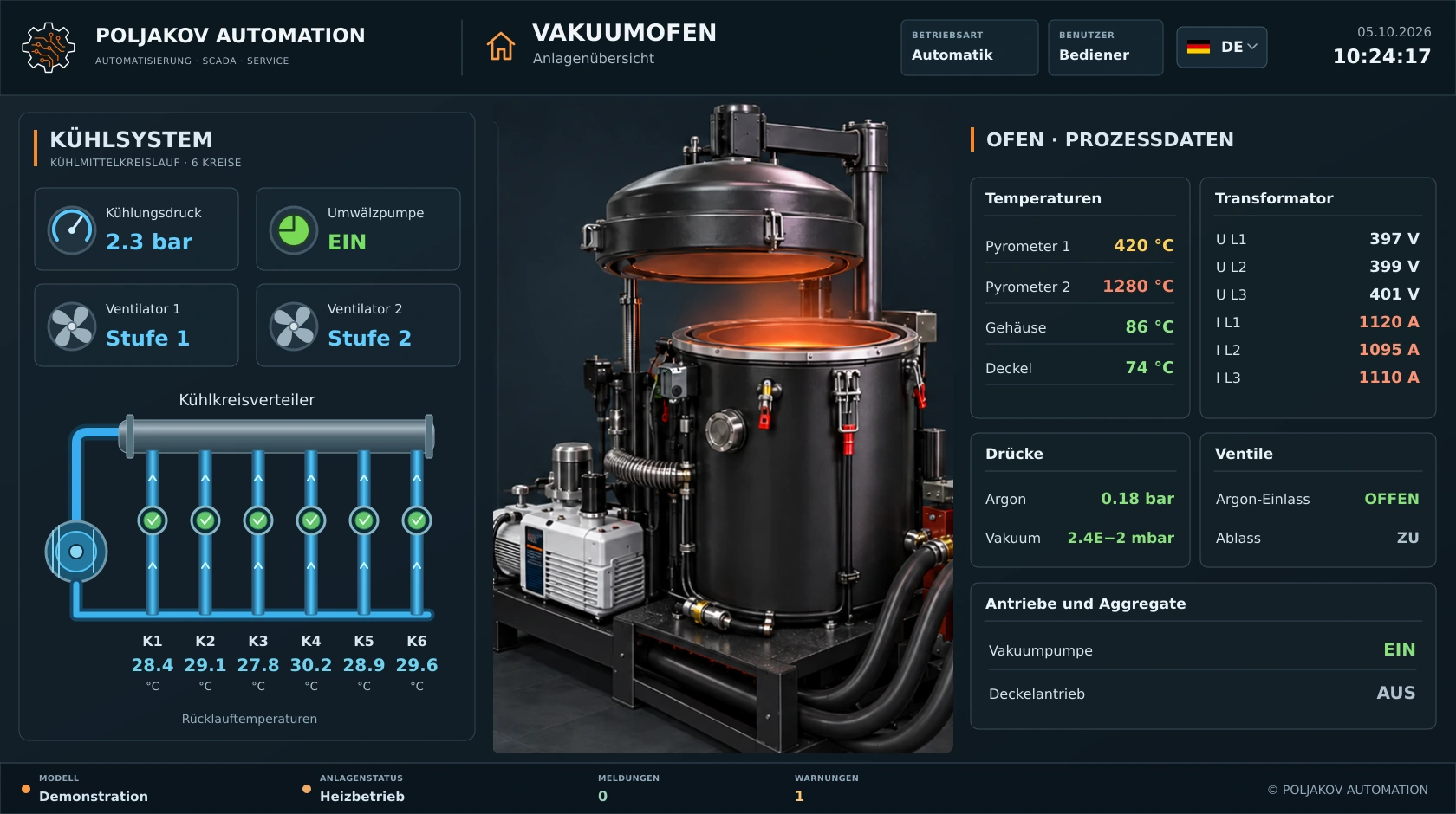 Vakuumofen · Interface-Konzept