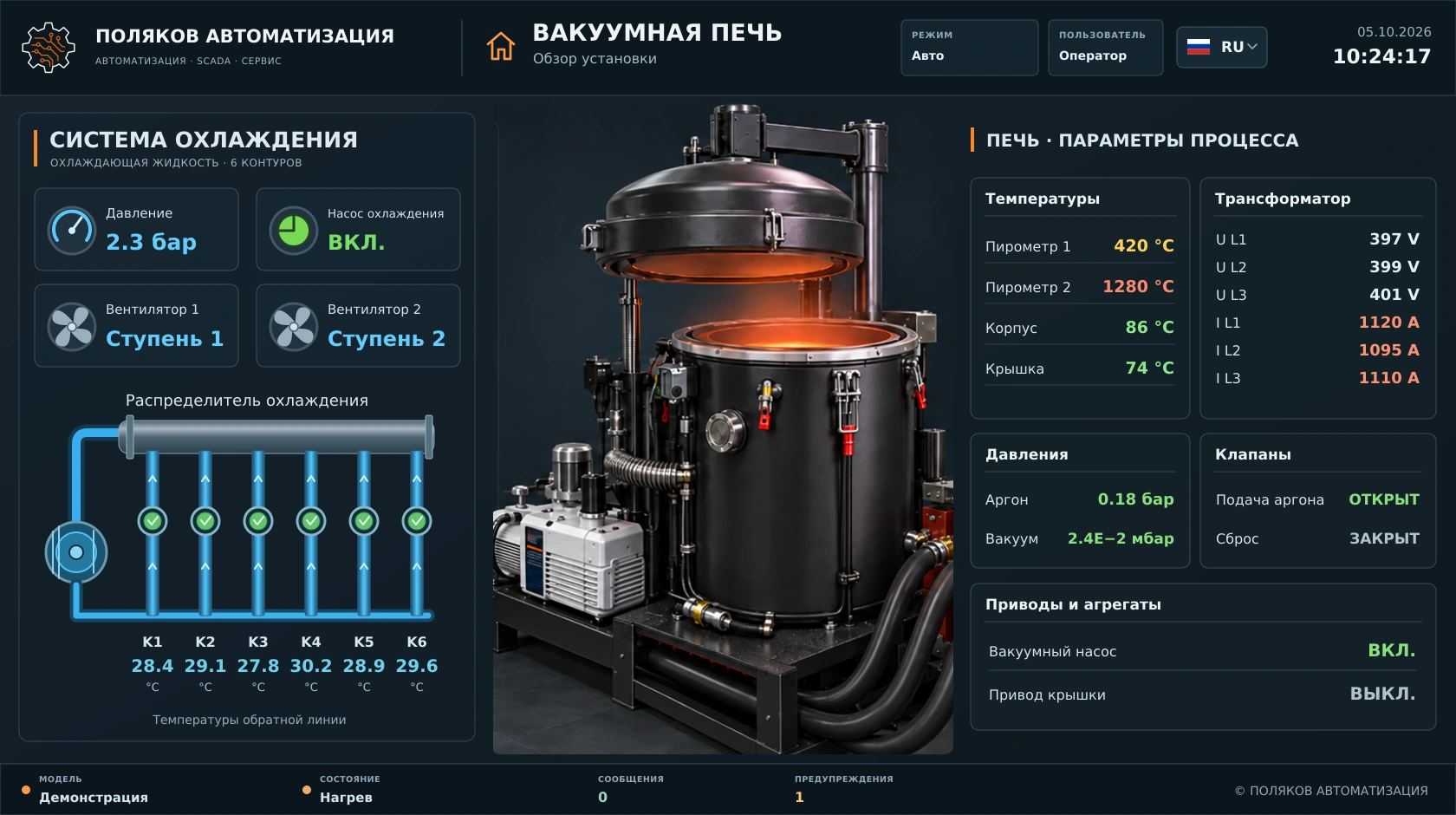 Вакуумная печь · концепция интерфейса